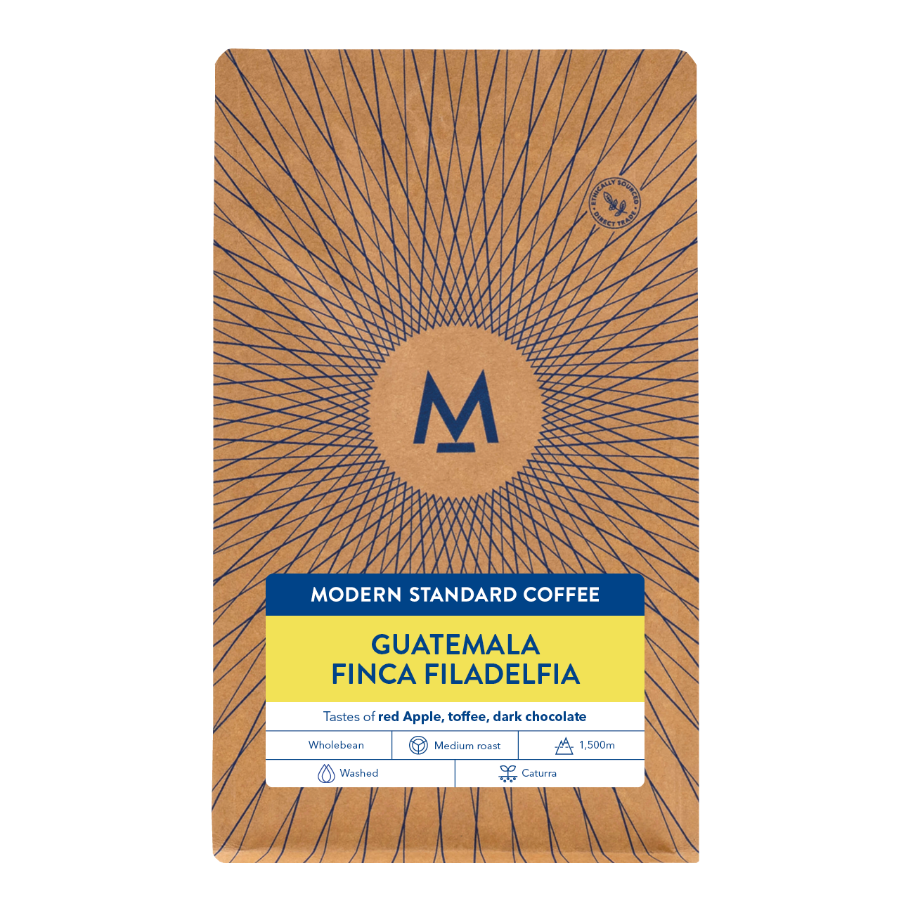 Finca Filadelfia