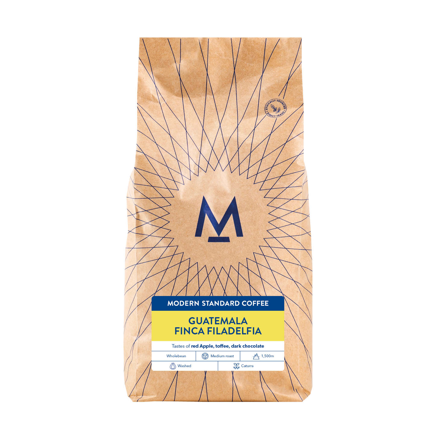 Finca Filadelfia