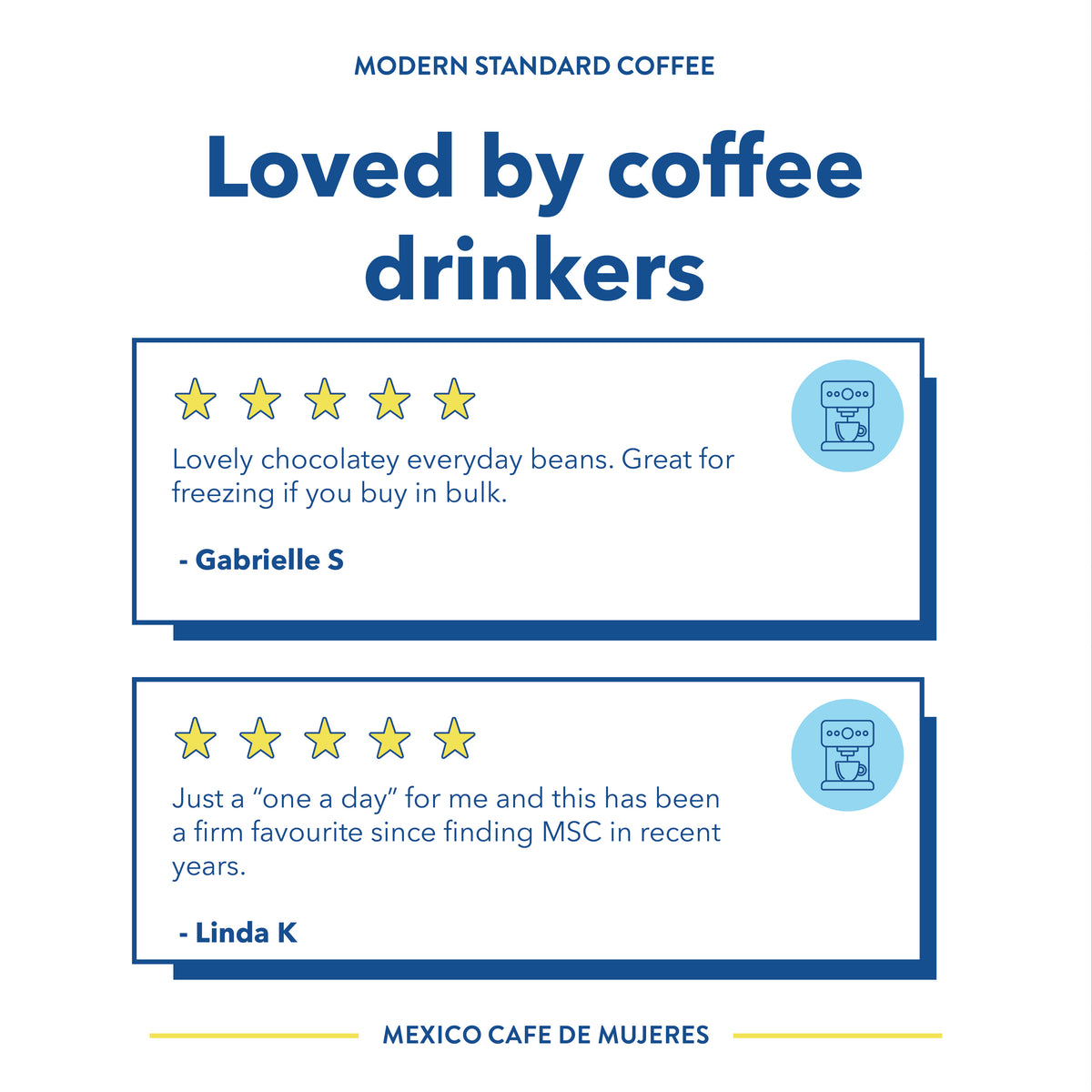 Cafe de Mujeres Mountain Water Decaf