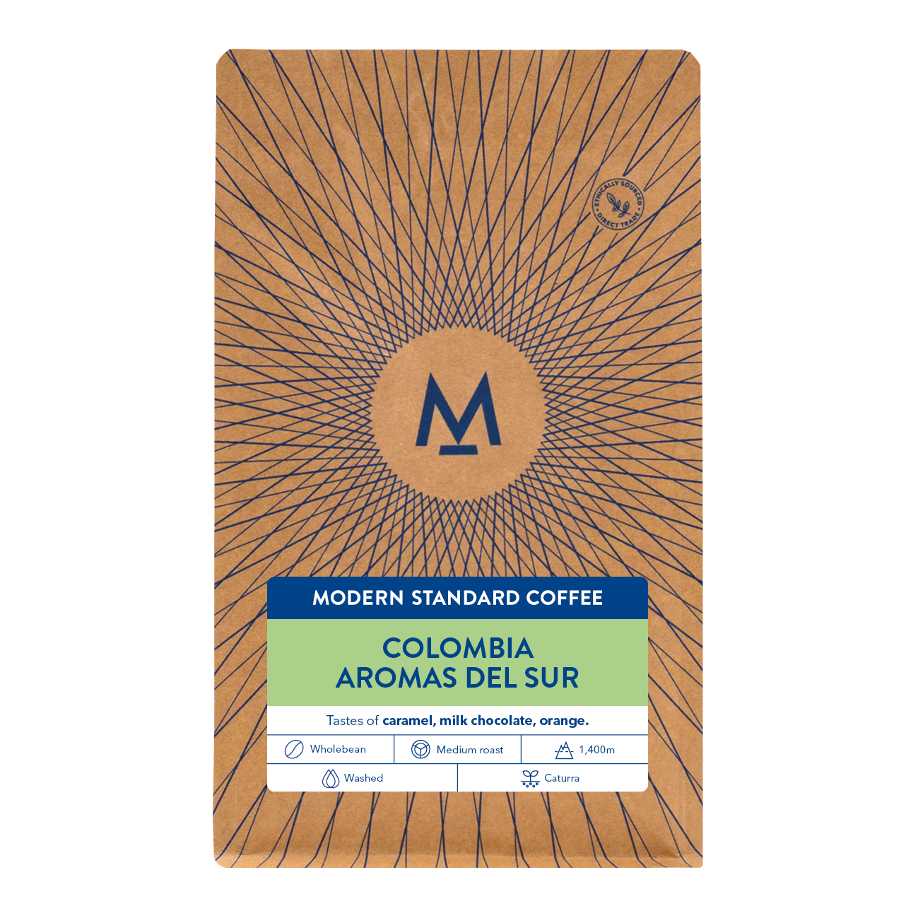 Aromas del Sur