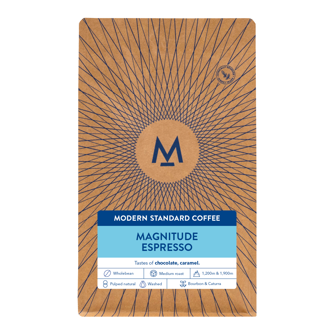 Magnitude Espresso