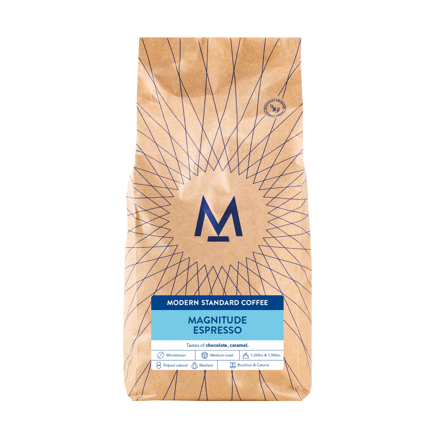 Magnitude Espresso