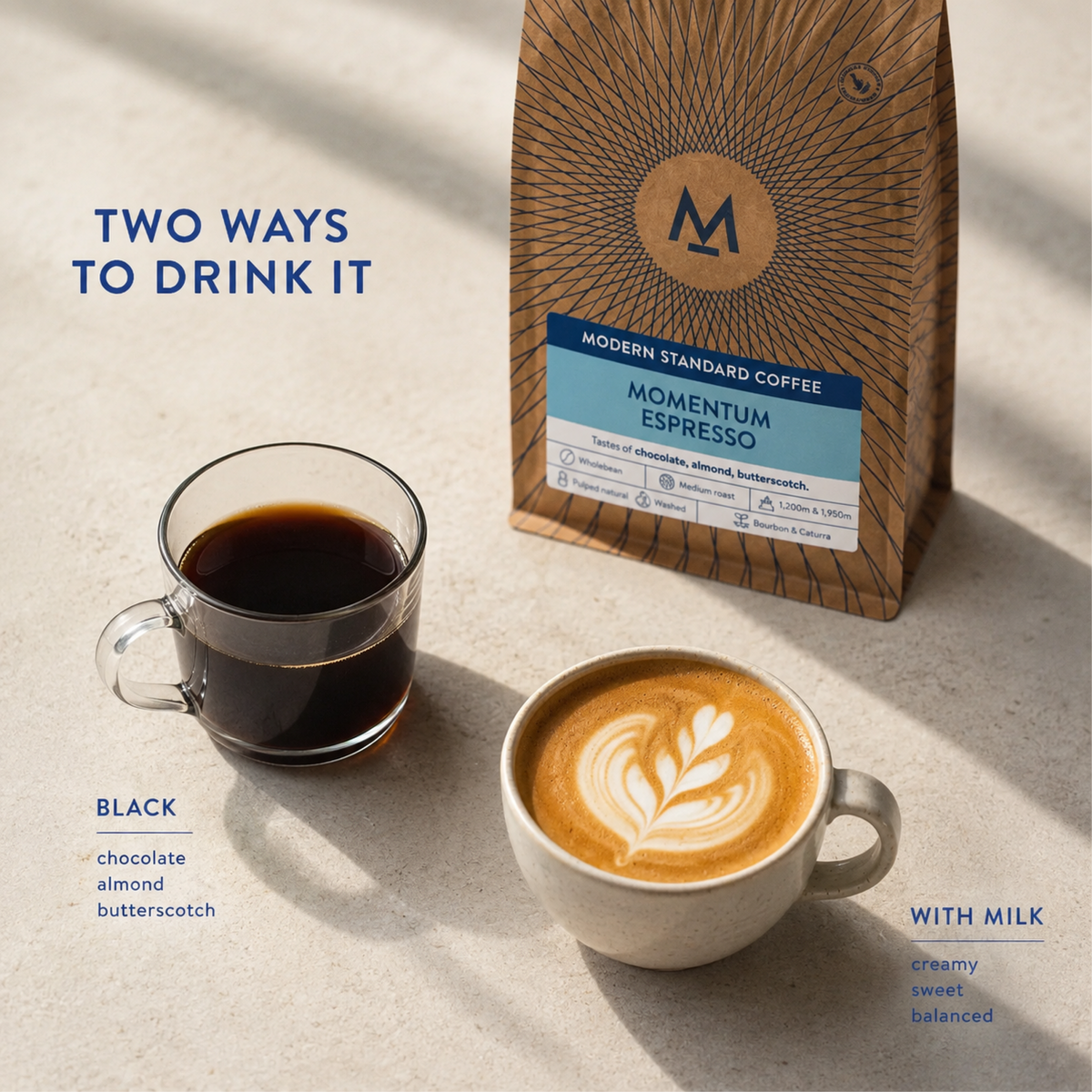 Momentum Espresso
