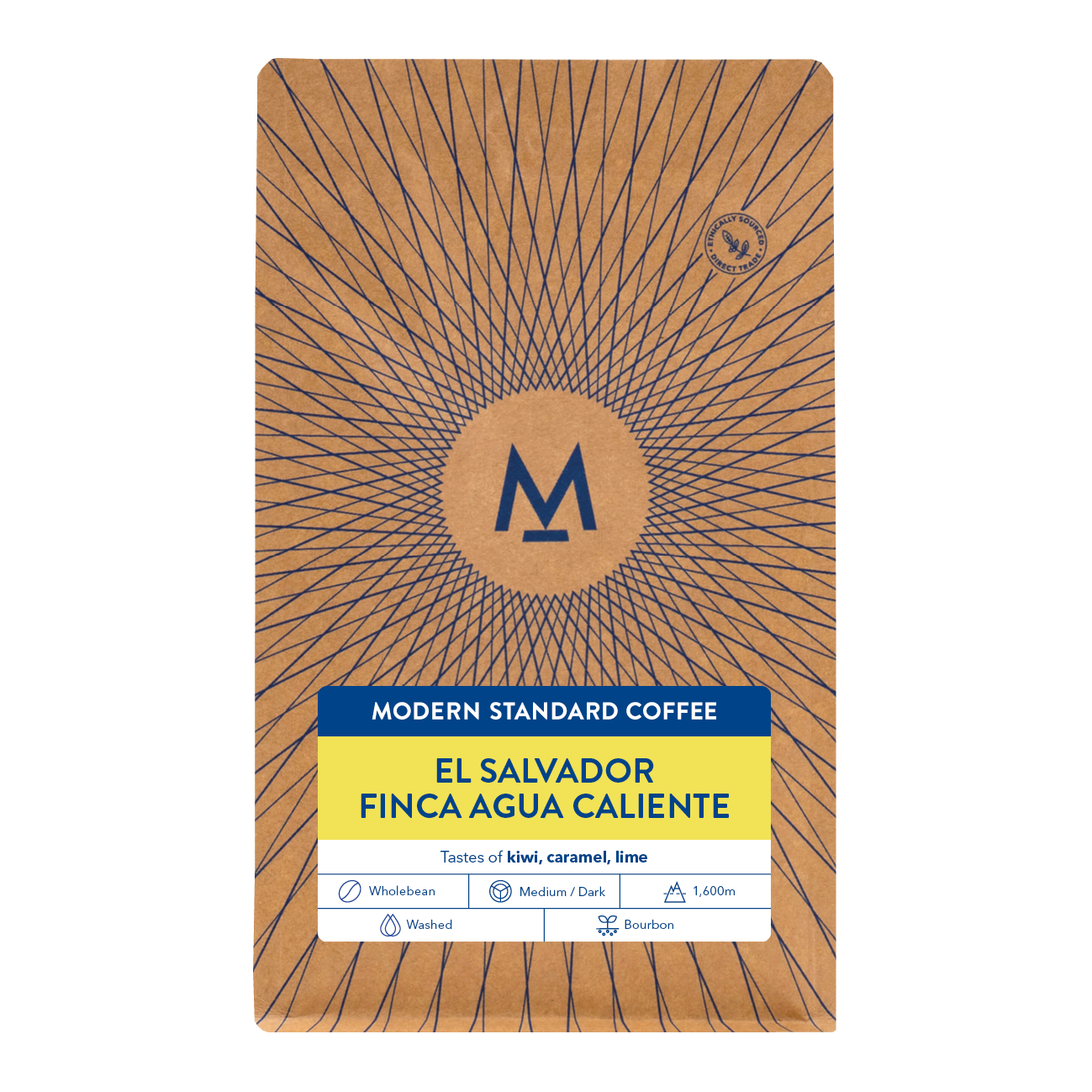 El Salvador Finca Agua Caliente