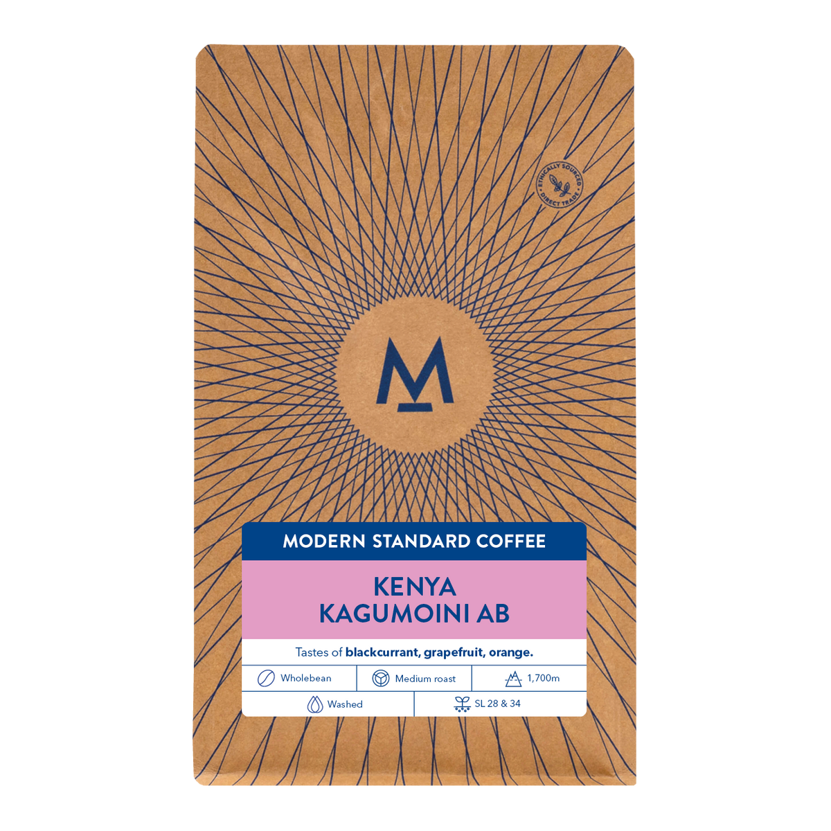 Kagumoini AB