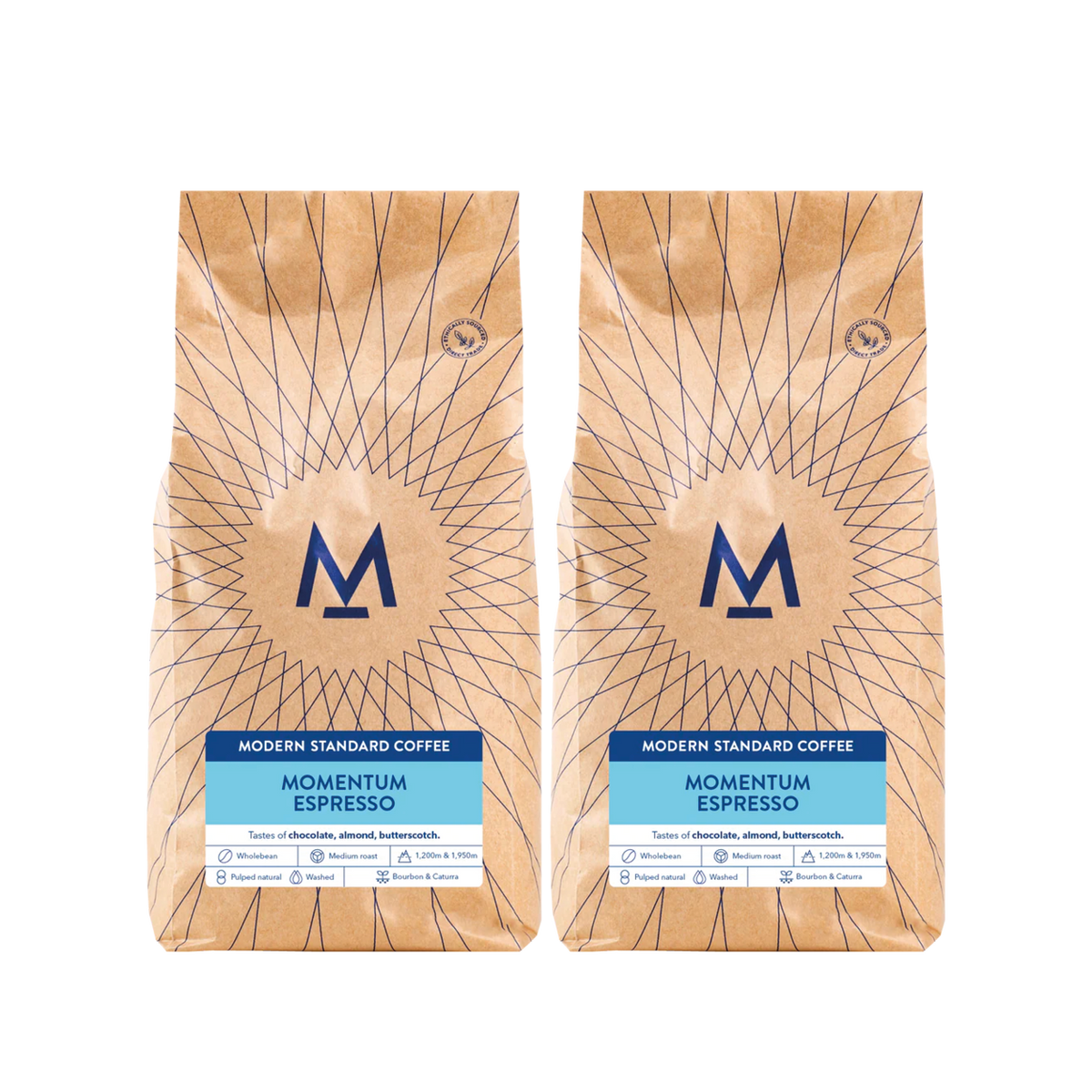 Momentum Espresso