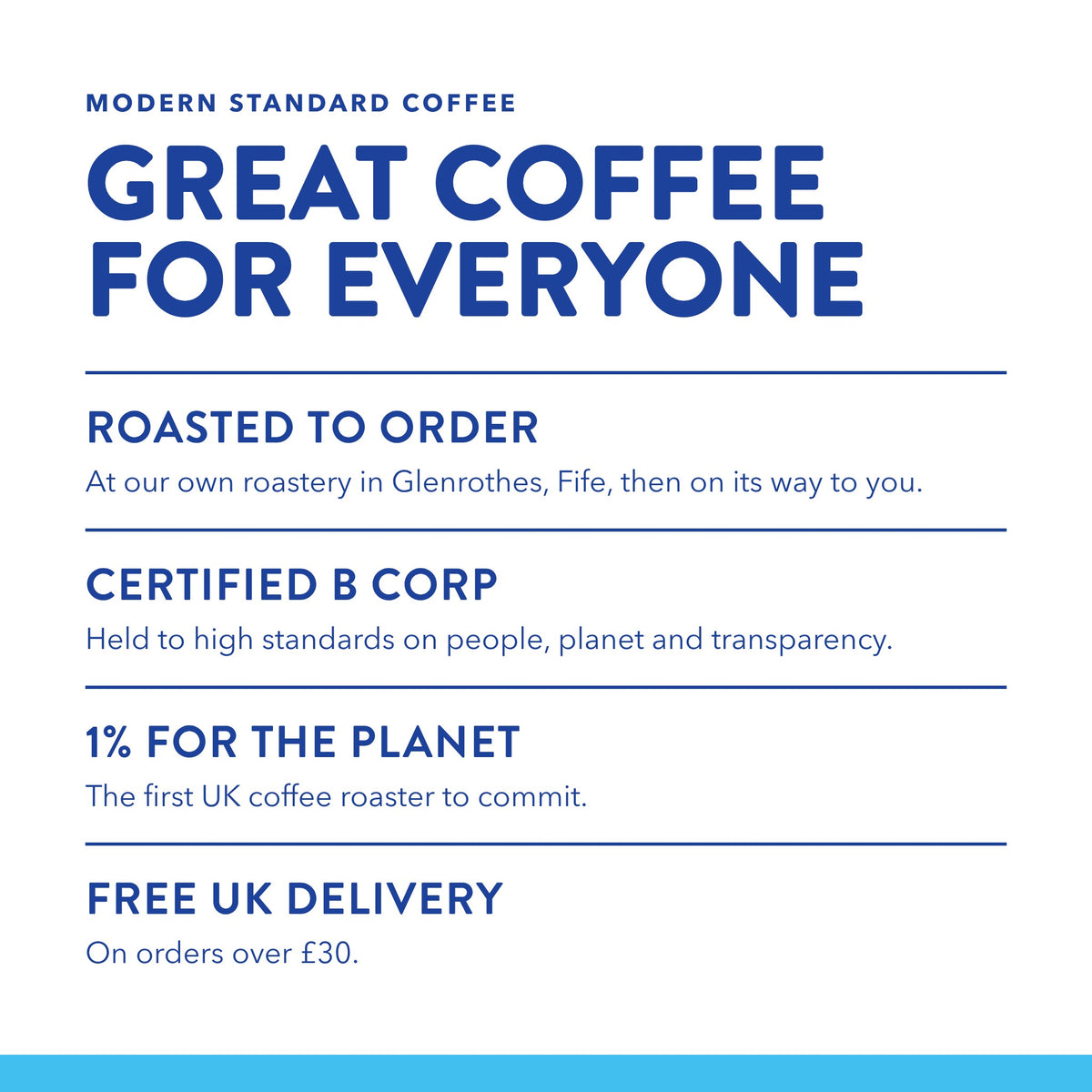 Modern Standard Coffee: roasted to order in Fife, certified B Corp, 1% for the Planet, free UK delivery over £30