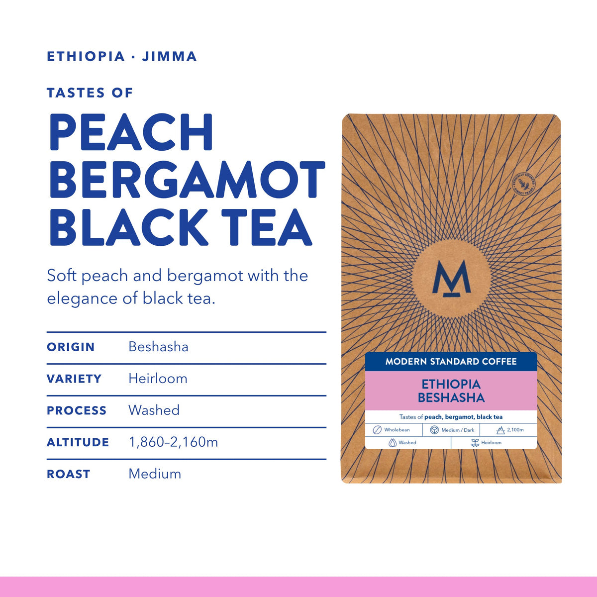 Beshasha tasting notes and origin details