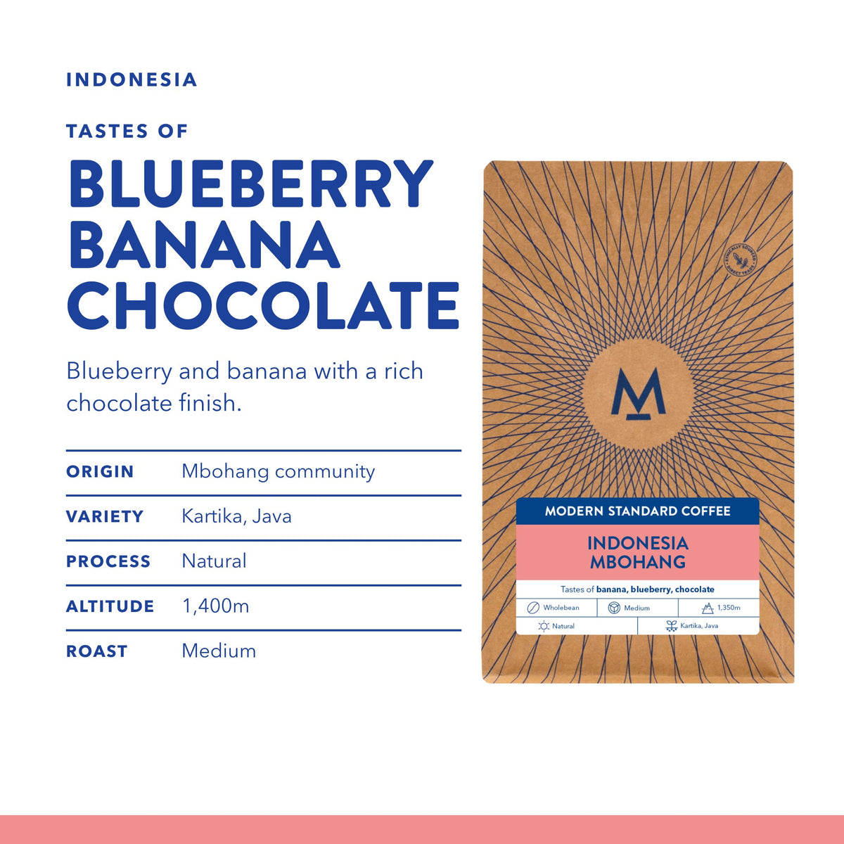 Indonesia Mbohang (natural) tasting notes and origin details