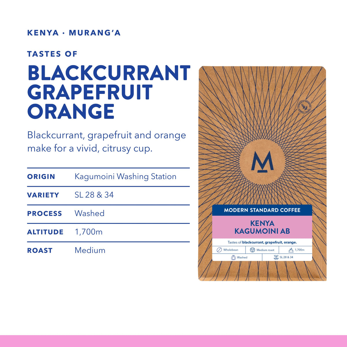 Kagumoini AB tasting notes and origin details