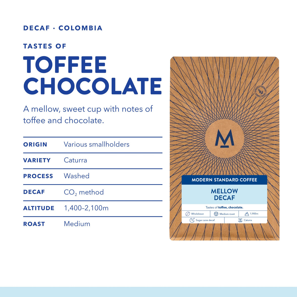 Mellow Decaf tasting notes and origin details