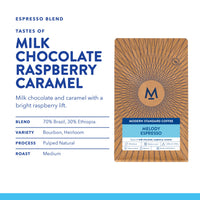 Melody Espresso tasting notes and origin details