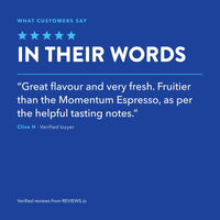 Melody Espresso customer reviews