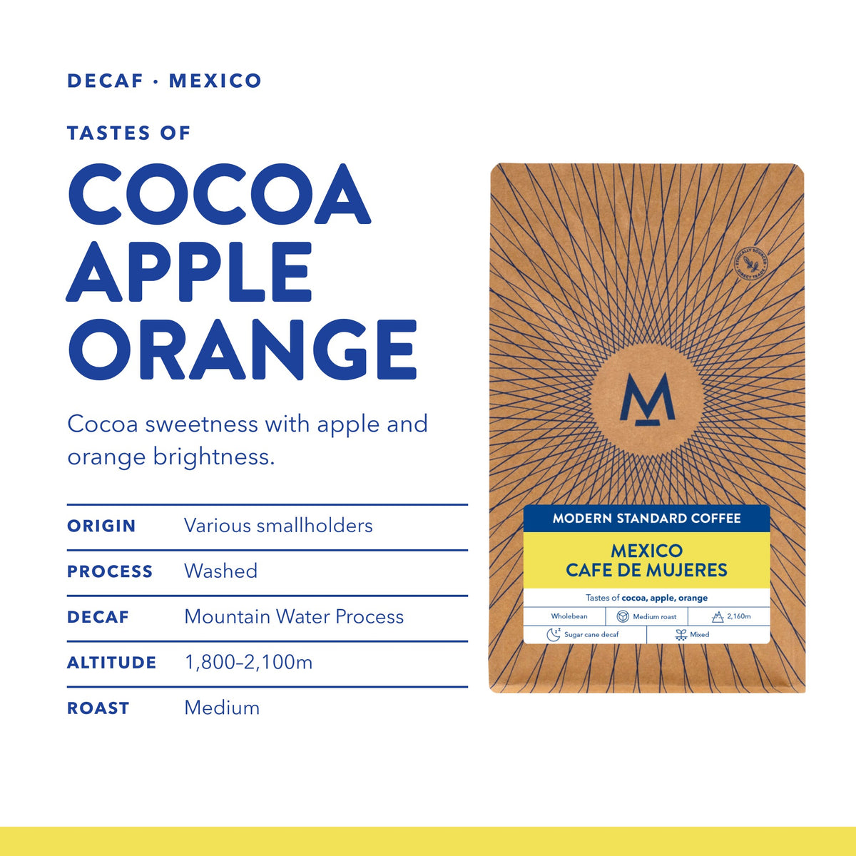 Cafe de Mujeres Mountain Water Decaf tasting notes and origin details