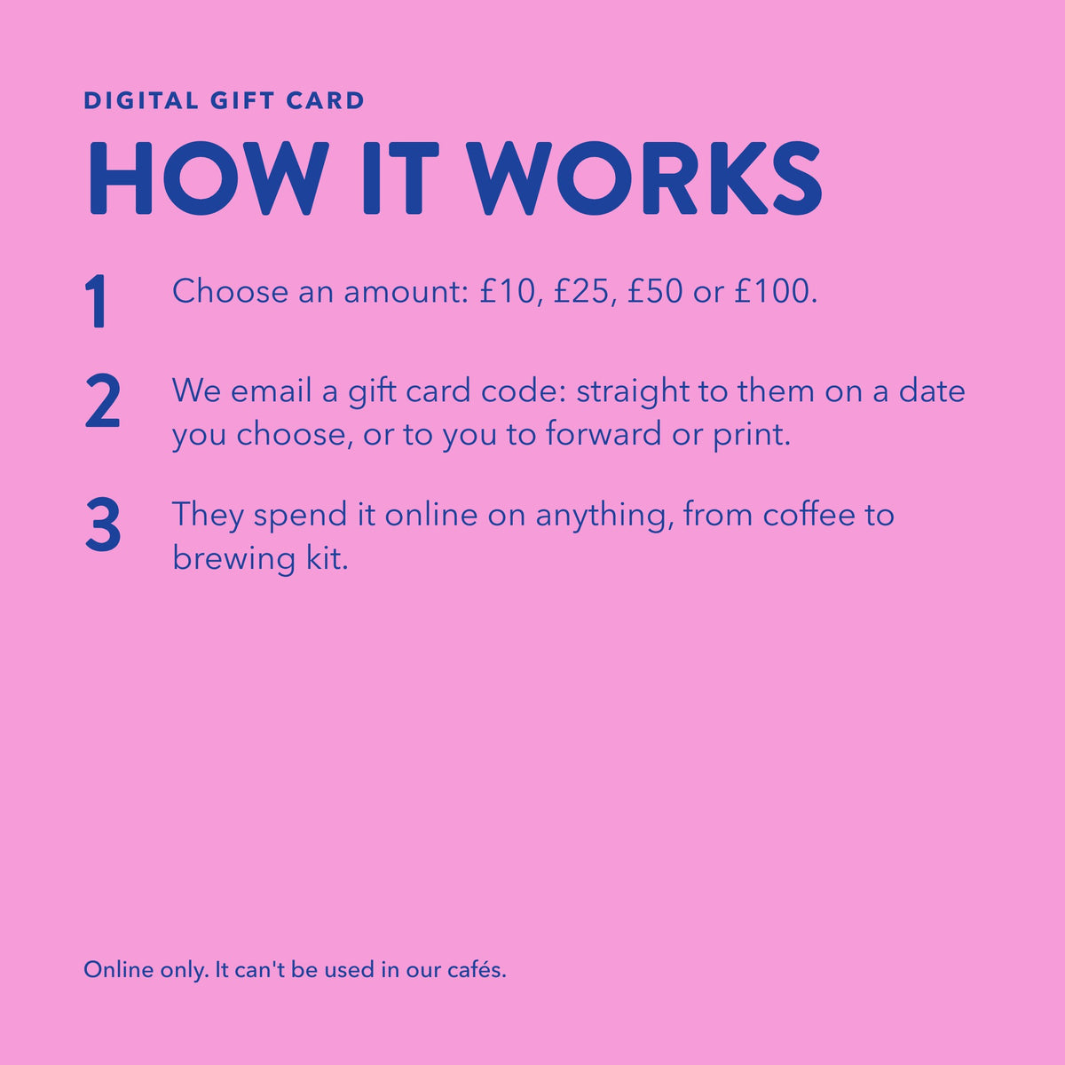 Digital Gift Card: How it works