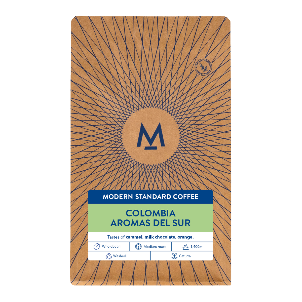 Aromas del Sur