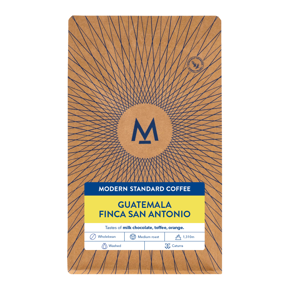 Finca San Antonio