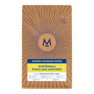 Finca San Antonio