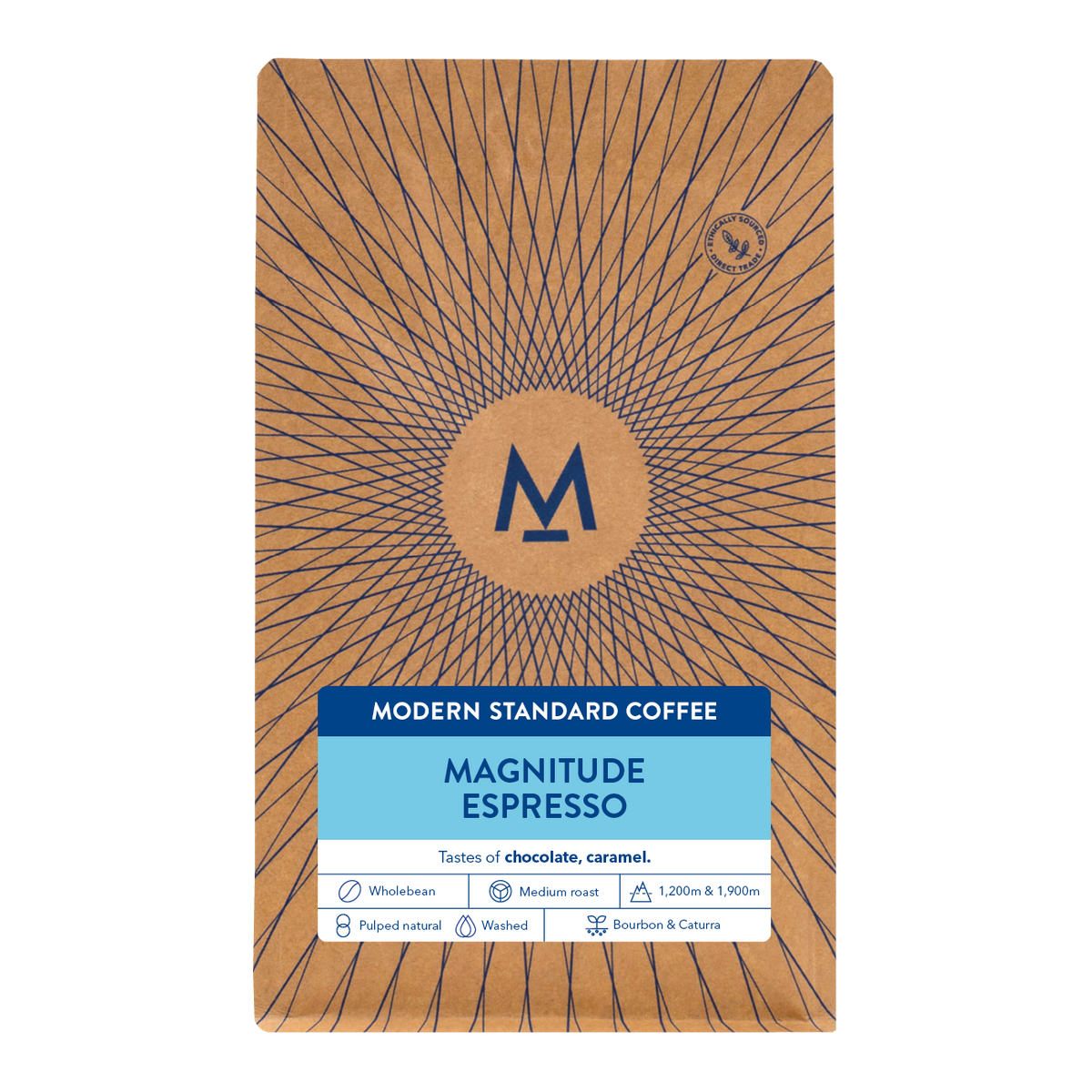 Magnitude Espresso