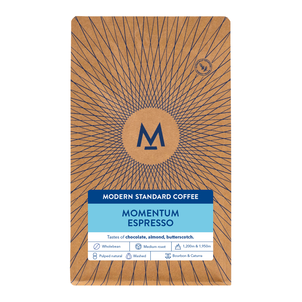 Momentum Espresso